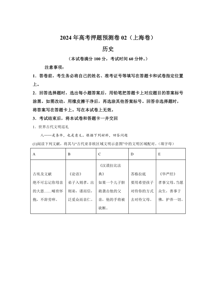 历史（上海卷02）-2024年高考押题预测卷(含答案）