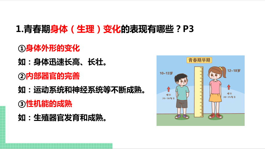 （核心素养目标）1.1 悄悄变化的我 课件（共21张PPT） 统编版道德与法治七年级下册