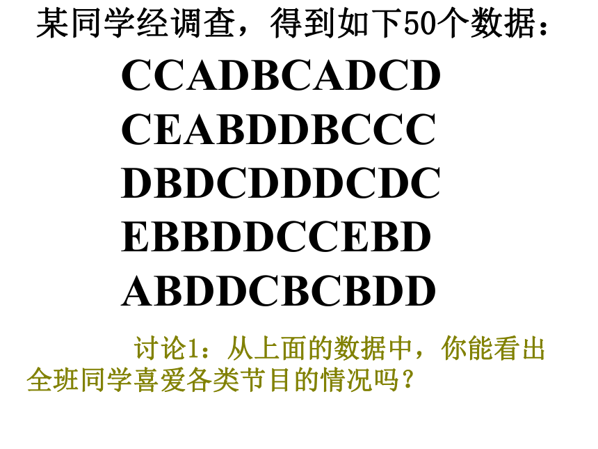 人教版七年级数学下册10.1.2全面调查课件（共30张PPT）