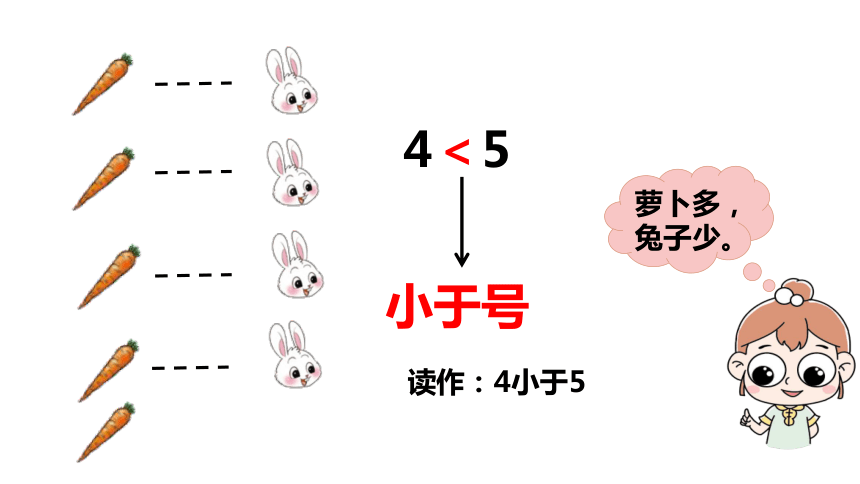 北师大版数学一年级上册  第一单元 动物乐园 课件（20张ppt）