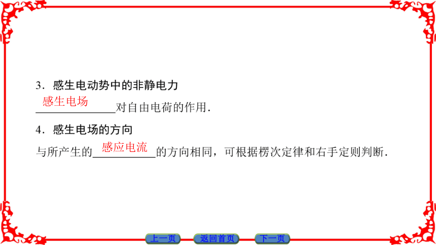 高中物理人教版选修3-2（课件）第四章 电磁感应 电磁感应现象的两类情况    38张PPT