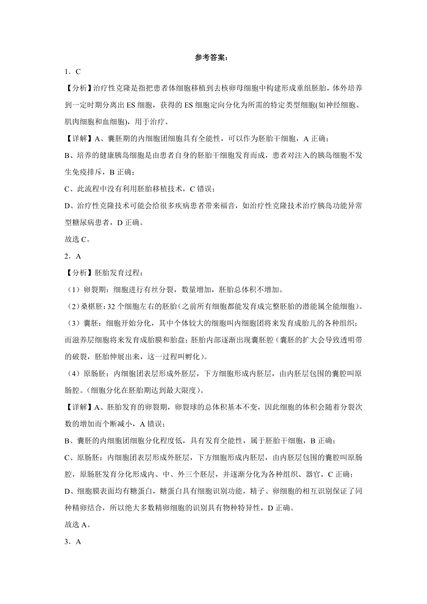 第2章 细胞工程 单元测试-(含解析）2023-2024学年高二下学期生物人教版选择性必修3