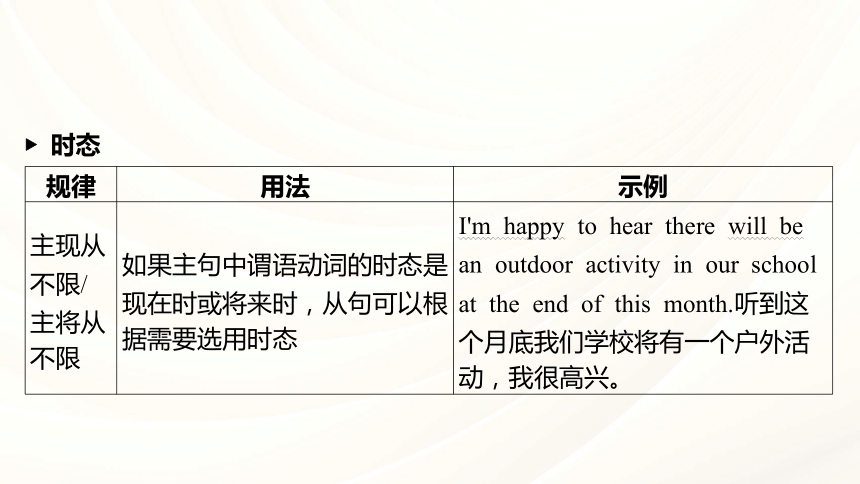 2024年人中考英语二轮复习-专题十三 主从复合句课件(共41张PPT)