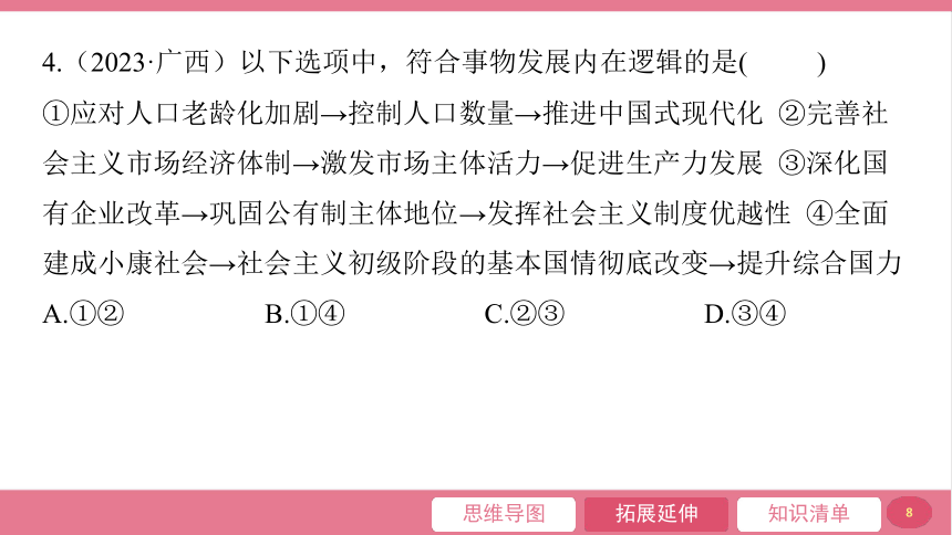 第三单元  文明与家园 整合提升课件(共35张PPT)