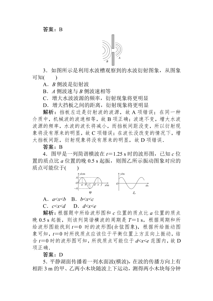 高中物理人教版课上随堂练习选修3-4 第十二章《机械波》测试卷 Word版含解析