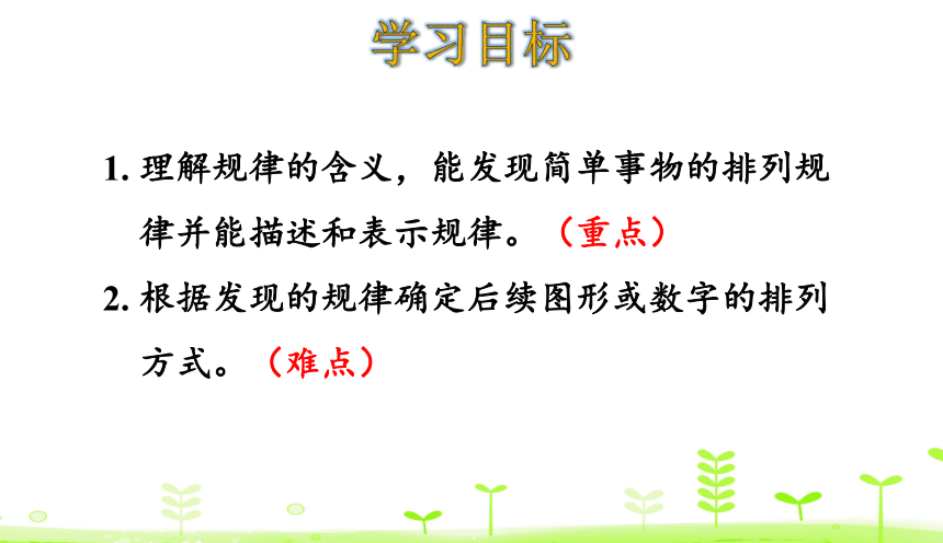 人教版数学一下 7.1 找规律（1） 课件（21张）