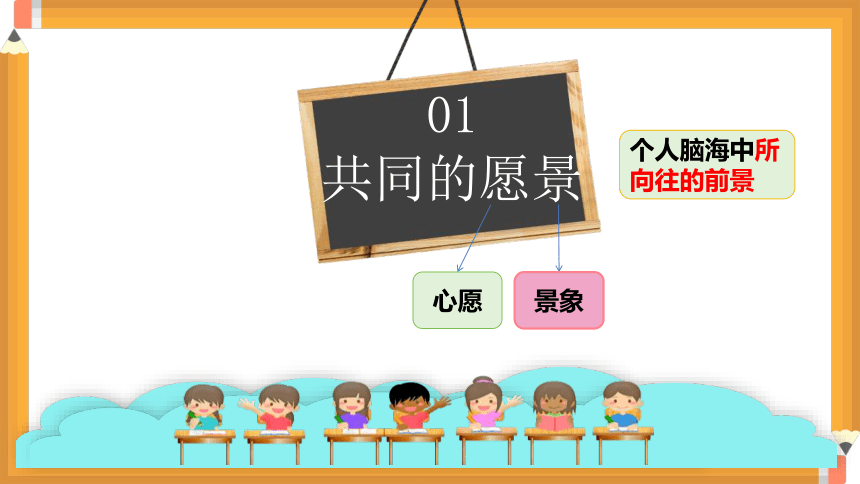 8.1憧憬美好集体课件(共25张PPT)-2023-2024学年统编版七年级道德与法治下册