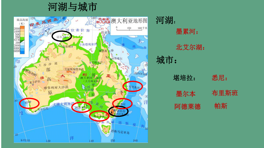第8章第7节澳大利亚课件(共29张PPT) 湘教版初中地理七年级下册