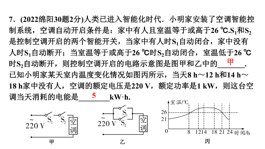2024四川中考物理二轮重点专题研究 微专题 电功率相关计算（课件）(共35张PPT)