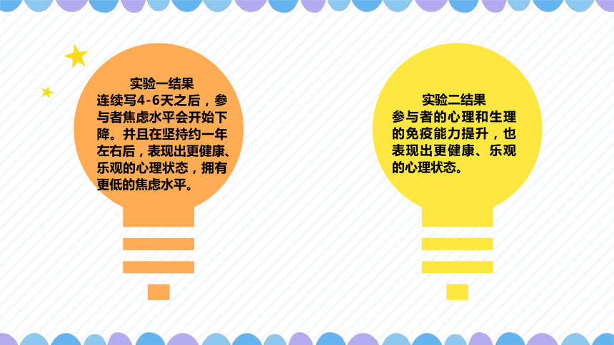 2024年高中育苗行动心理健康教育合集 课件 (87张PPT)