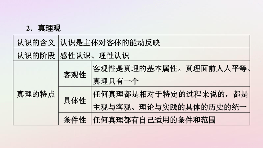 2025版新教材高中政治第2单元认识社会与价值选择单元整合提升课件(共42张PPT)部编版必修4