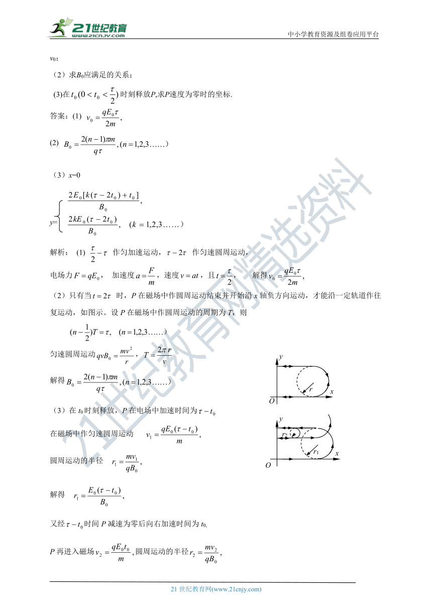 2011-2020年高考物理试卷分类汇编之053b.带电粒子在复合场中的运动（下）（含答案及解析）