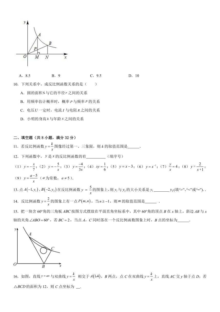 第11章《反比例函数》单元检测（含答案）2023-2024学年苏科版数学八年级下册