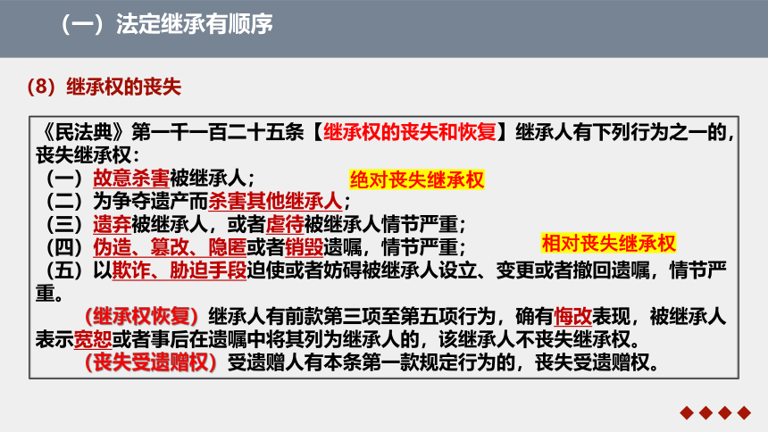 5.2薪火相传有继承 课件(共40张PPT+内嵌2个视频)-2023-2024学年高中政治统编版选择性必修二法律与生活