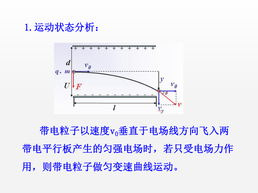 人教版 高二物理选修3-1 第一章 1.9带电粒子在电场中的运动课件（共37张PPT）