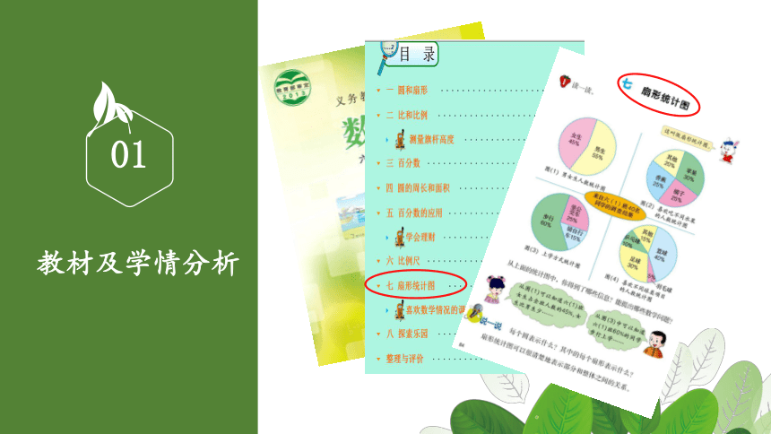 六年级上册数学课件7.1 认识扇形统计图冀教版   (共32张PPT)