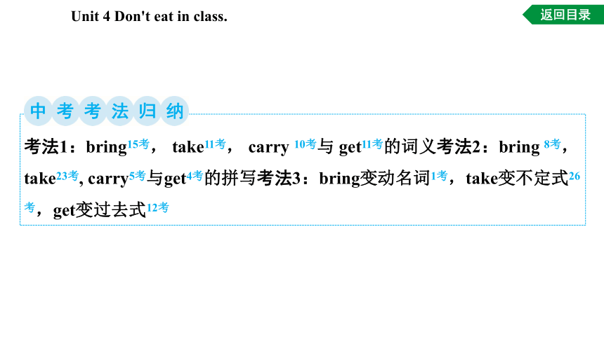 Unit 4 Don't eat in class词句篇情境练习课件 (共43张PPT)2023-2024学年人教版英语七年级下册