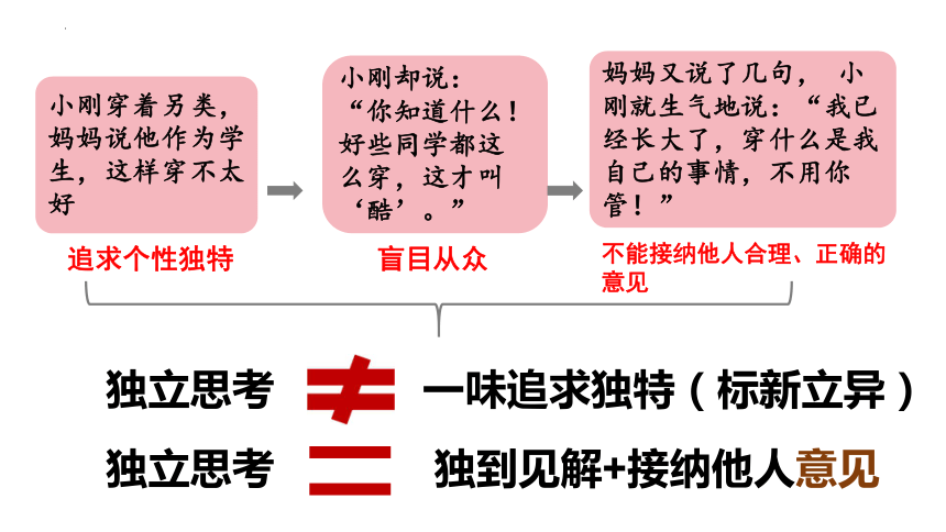 1.2+成长的不仅仅是身体课件(共20张PPT)-2023-2024学年统编版道德与法治七年级下册