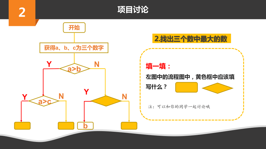 小学信息学科《玩转编程》系列微课 6.小猫比大小 课件(共20张PPT)