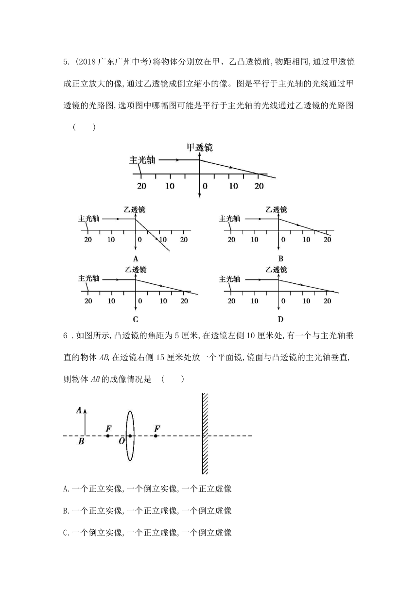 4.5 科学探究 凸透镜成像 课后提高练习（含解析）