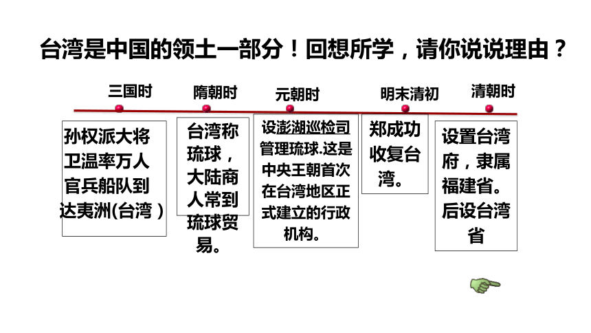 第18课 统一多民族国家的巩固和发展 课件+素材