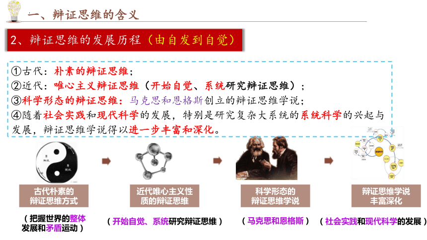 8.1 辩证思维的含义与特征 课件-2023-2024学年高中政治统编版选择性必修三逻辑与思维