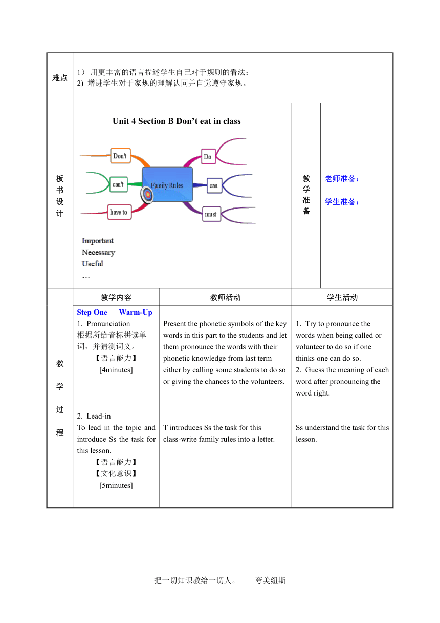 人教版英语七年级下册 Unit 4 Section B 2a-2c表格式教案