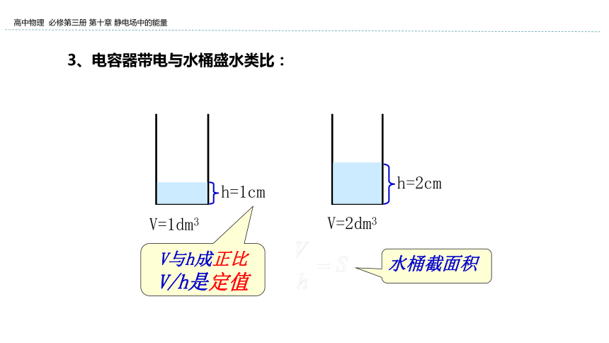 新教材物理必修第三册 10.4 电容器的电容 课件（29张ppt）