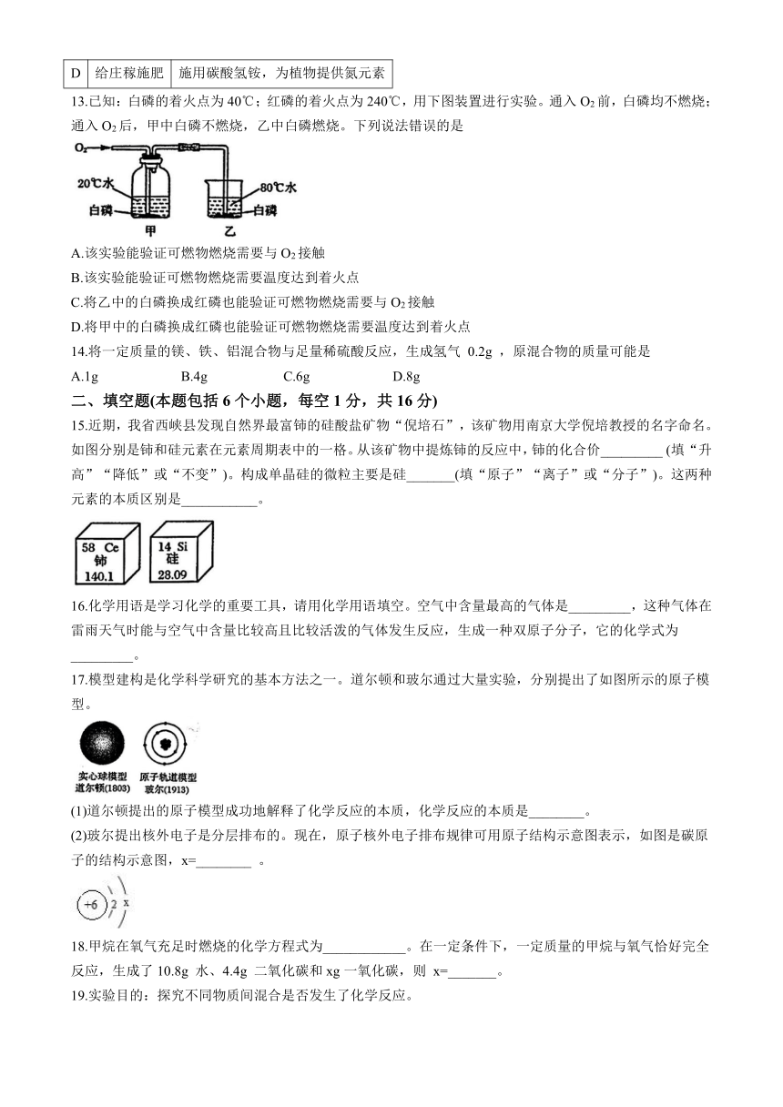 2024年河南省郑州市中考二模化学试题卷(含答案)