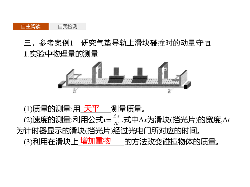 第一章　4　实验验证动量守恒定律—2020-2021【新教材】人教版（2019）高中物理选修第一册课件(共24张PPT)