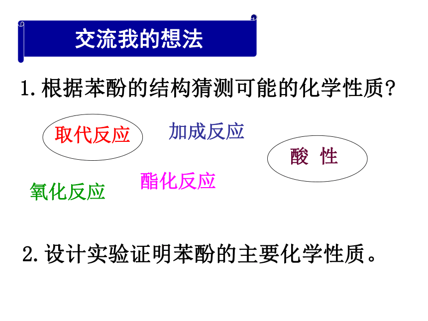 苏教化学选修 有机化学基础专题4 第二单元 醇 酚 课件（共20张PPT）