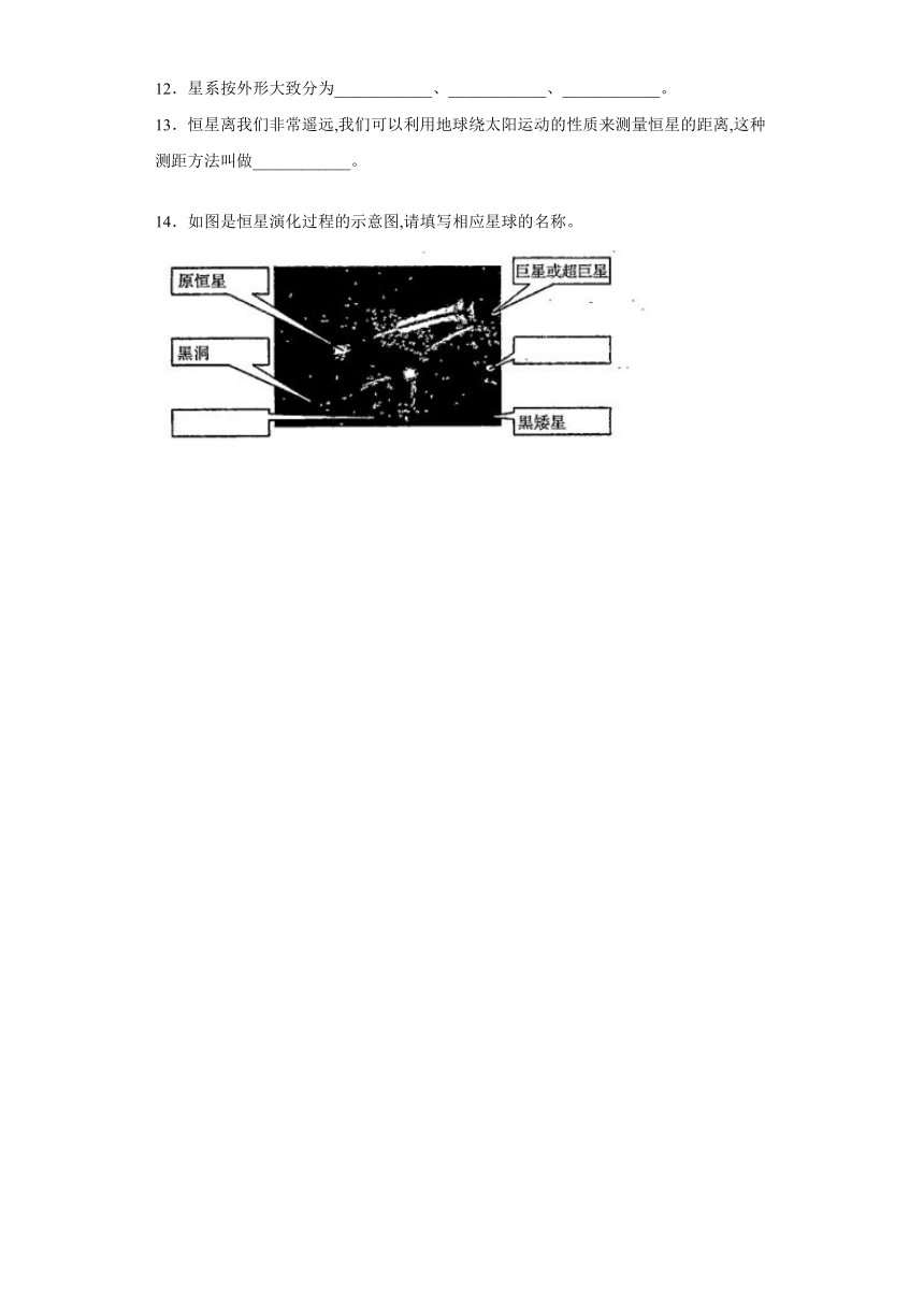 上海市北虹高中2019-2020学年物理沪科版选修3-4：5.5无穷的宇宙 课时作业（含解析）