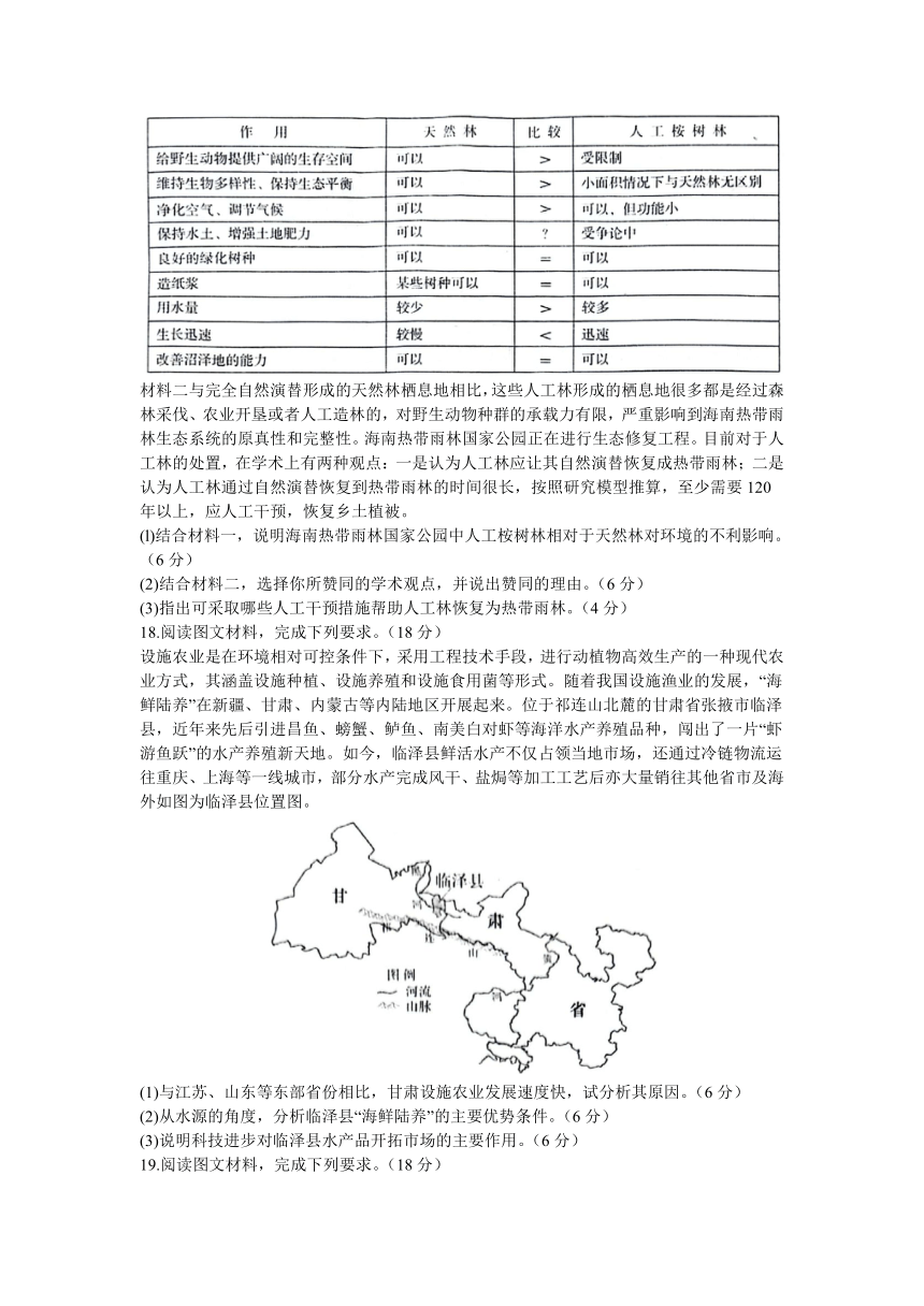 2024届安徽省铜陵市高三模拟预测5月联考地理试题（含答案）