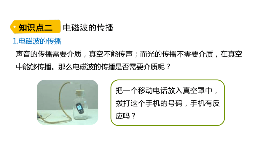 17.2  电磁波的产生与传播 课件(共21张PPT) 鲁科版（五四制） 九年级下册