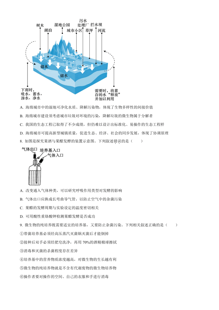 广东省珠海市六校2023-2024学年高二下学期4月期中联考试题 生物 （含解析）