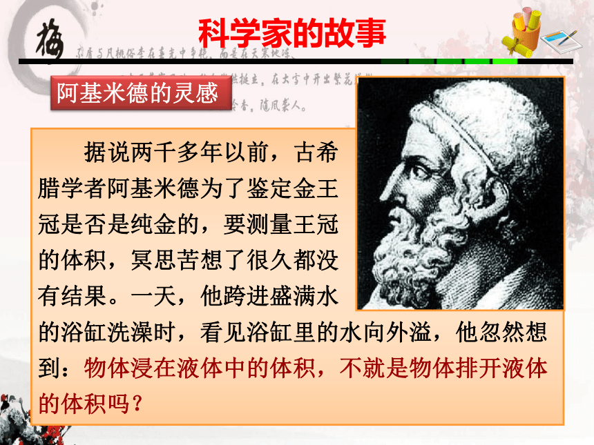 10.2  阿基米德原理—人教版八年级物理下册课件(共21张PPT)