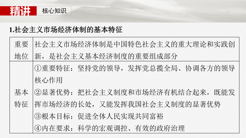 2025届高中思想政治一轮复习：必修2 第六课　课时2　更好发挥政府作用（共78张ppt）