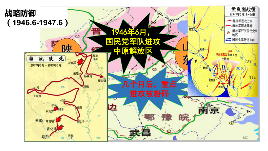 （必修）中外历史纲要（上）第25课 人民解放战争 课件（23张）