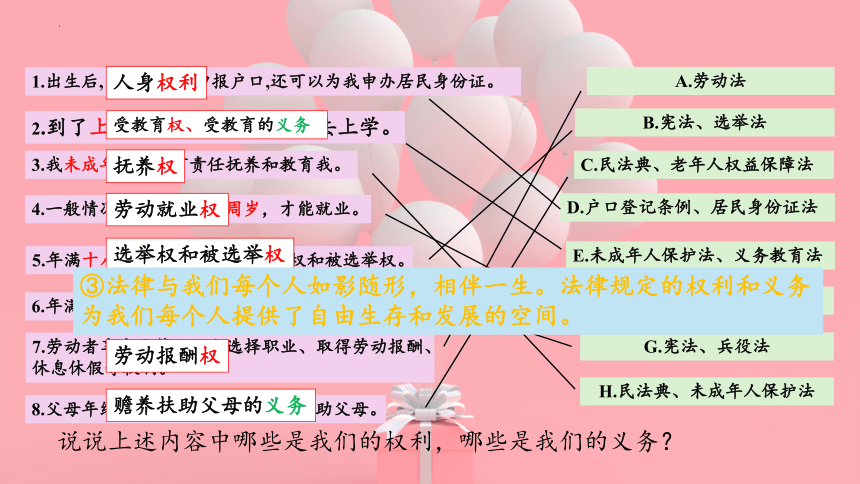 9.1 生活需要法律 课件(共20张PPT)-2023-2024学年统编版道德与法治七年级下册