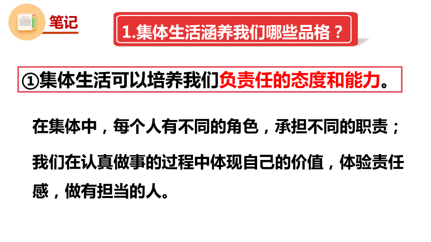 （核心素养目标）6.2  集体生活成就我 课件（共38张PPT）