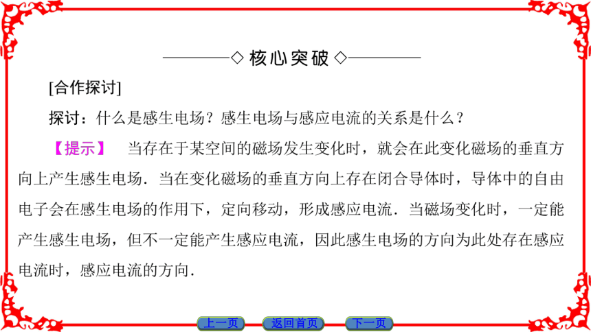 高中物理人教版选修3-2（课件）第四章 电磁感应 电磁感应现象的两类情况    38张PPT