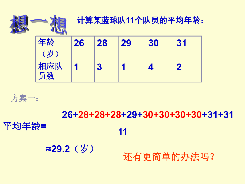 人教版八年级数学 下册：20.1.1 平均数课件(共18张PPT)