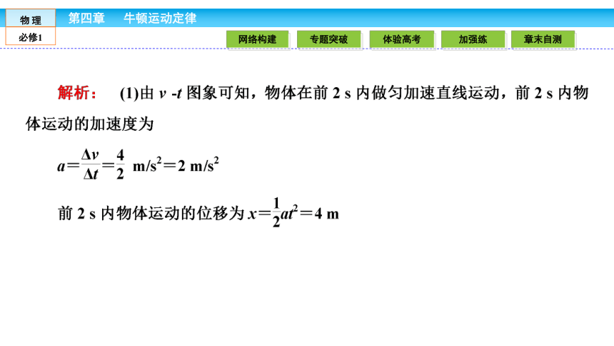 （人教版）高中物理必修1课件：第4章 牛顿运动定律4 章末高效整合34张PPT