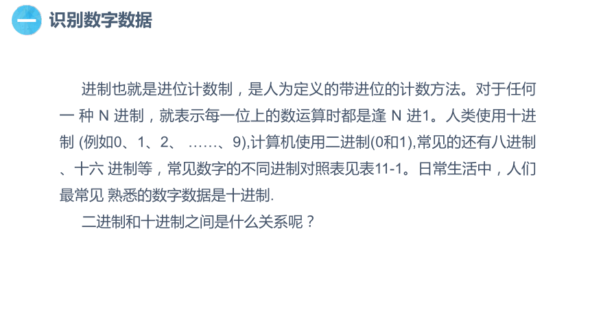 4.11编码助力计算机识别数据 课件(共17张PPT) 四下信息科技赣科版（2022）