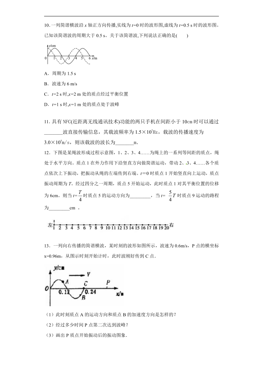 上海市甘泉高中2019-2020学年物理沪科版选修3-4：2.1机械波的产生 跟踪训练（含解析）