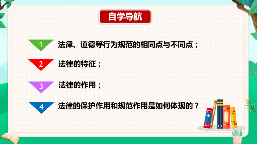 （核心素养目标）9.2 法律保障生活 课件(共28张PPT)