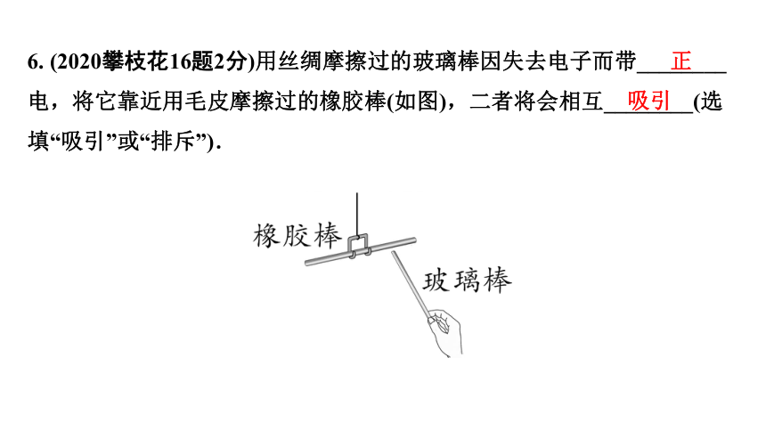 2024四川中考物理二轮重点专题研究 微专题 电流和电路  电压  电阻（课件）(共38张PPT)