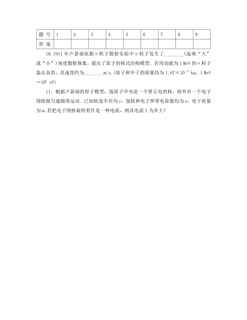 2020高中物理 3.2 原子的结构每课一练 选修3-5