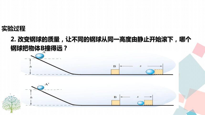 人教版八年级下物理 ：11.3动能和势能  课件(共24张PPT)