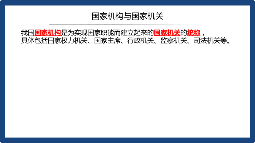 6.1国家权力机关 课件（共28张PPT）